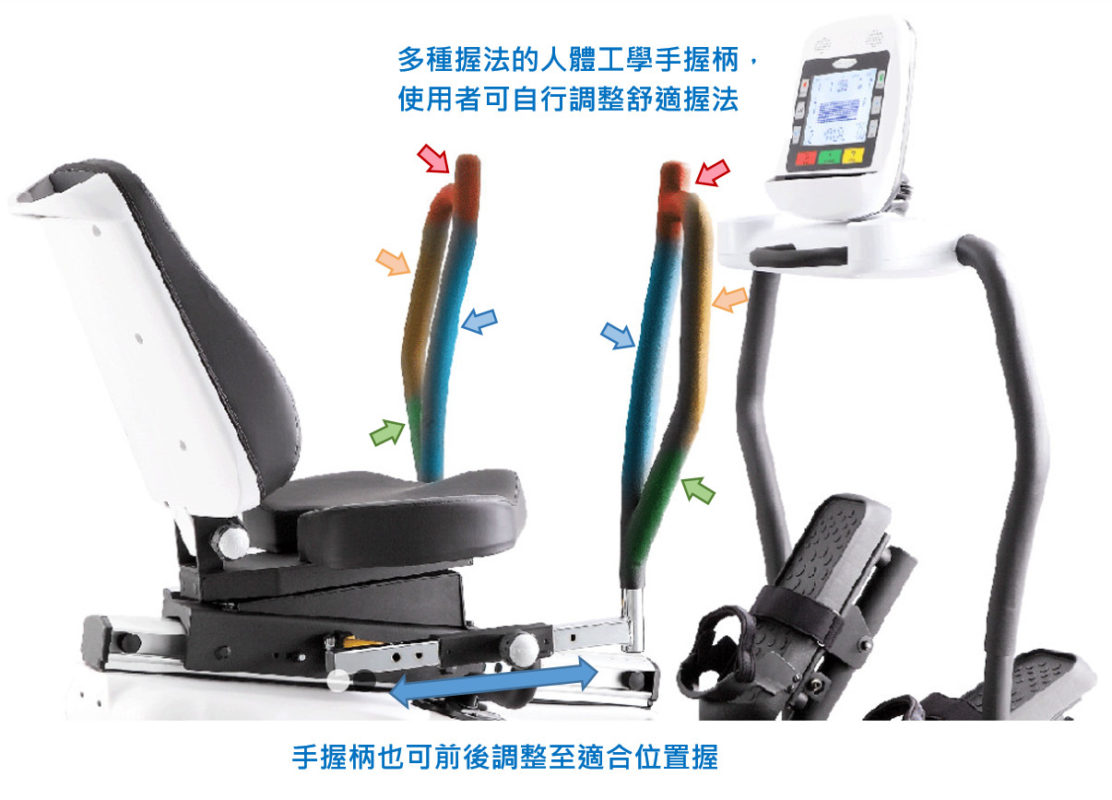 Body Charger-斜背式交叉訓練機 GB7006