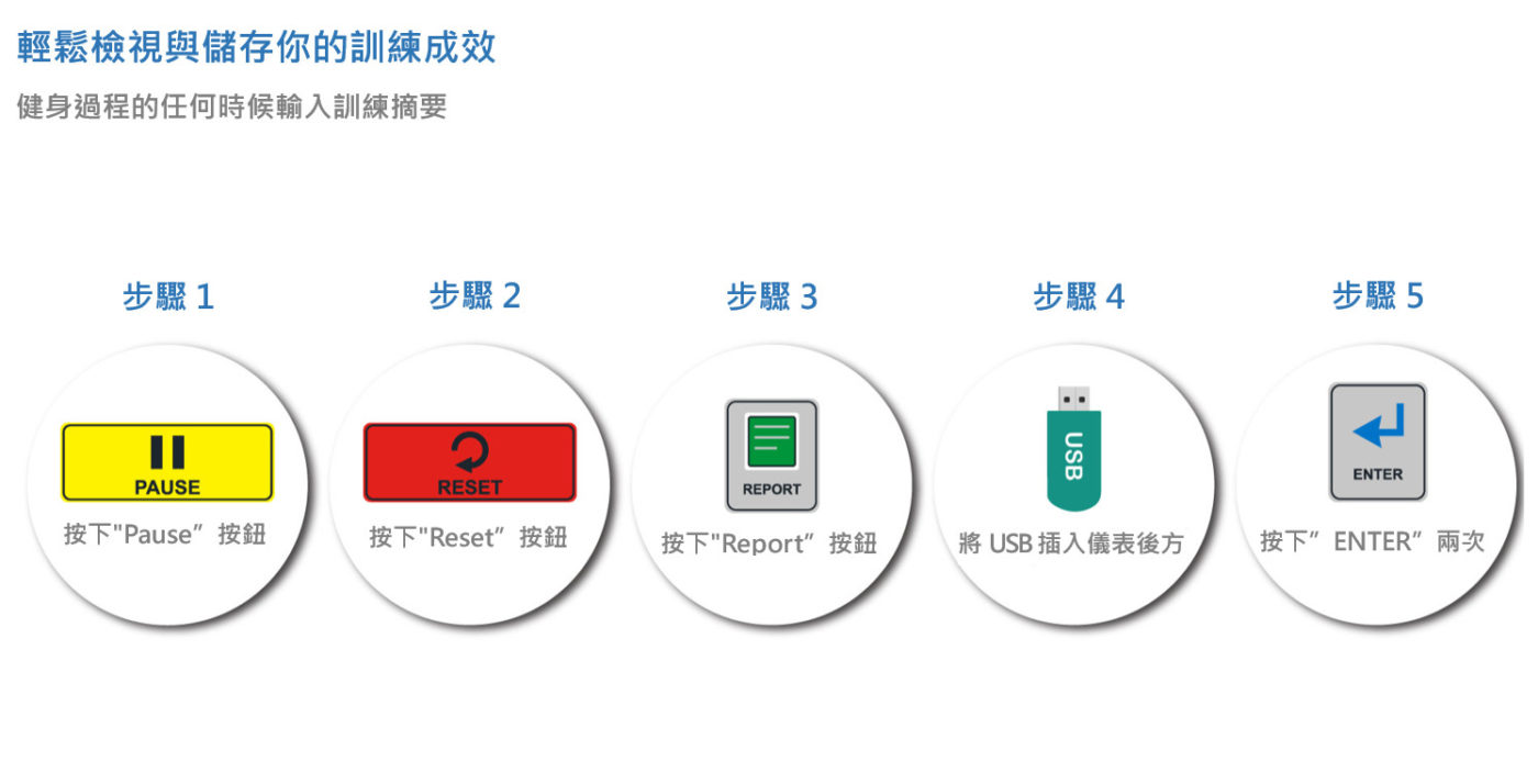 Body Charger - 活躍樂齡列系儀表設定
