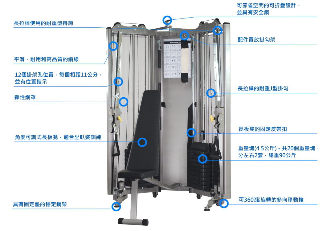 Body Charger - 家用多功能重量訓練機 GH1011